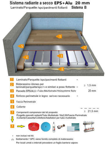 Kit riscaldamento pavimento - riscaldamento, a