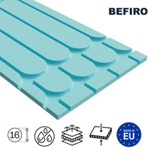 Pannelli 0,75 m2 per