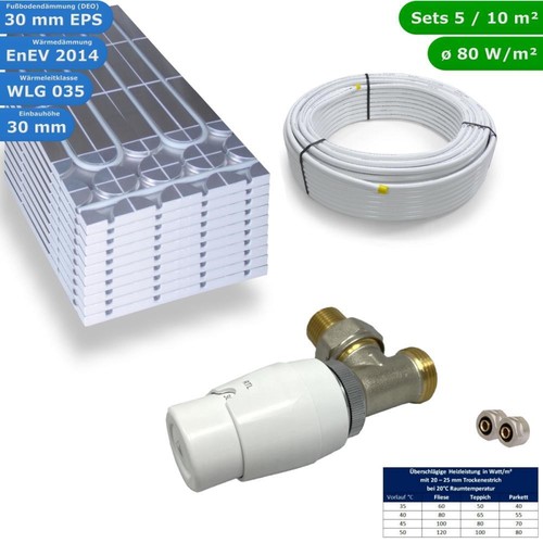 Kit riscaldamento pavimento - kit,