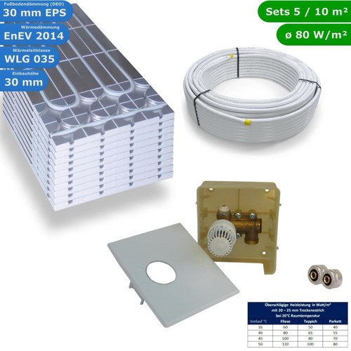 Kit riscaldamento pavimento - kit,